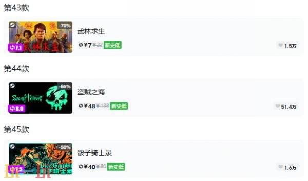 Steam今日史低游戏分享!9月17日史低佳作推荐