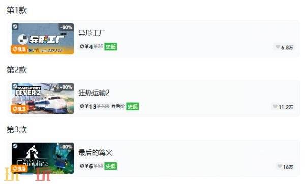 Steam今日史低游戏分享!9月17日史低佳作推荐