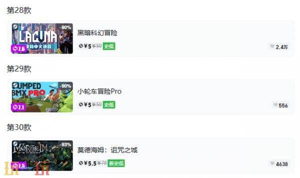 Steam今日史低游戏分享!9月17日史低佳作推荐