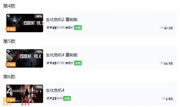 Steam今日史低游戏分享!9月18日史低佳作推荐