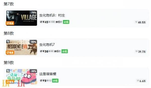 Steam今日史低游戏分享!9月18日史低佳作推荐