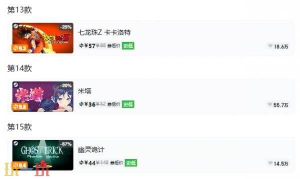 Steam今日史低游戏分享!9月18日史低佳作推荐
