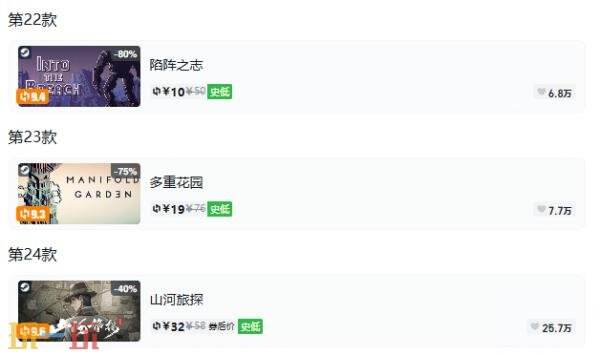 Steam今日史低游戏分享!9月18日史低佳作推荐