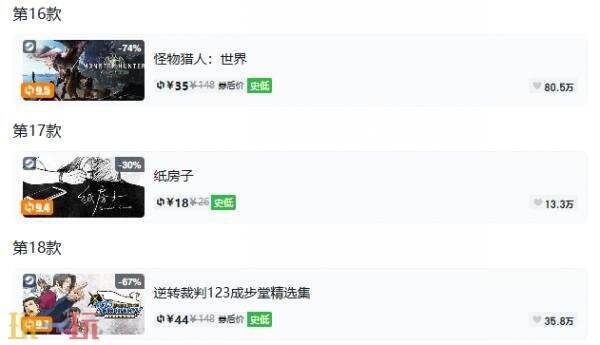 Steam今日史低游戏分享!9月18日史低佳作推荐
