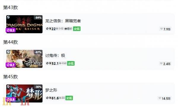 Steam今日史低游戏分享!9月18日史低佳作推荐