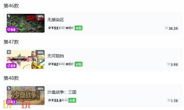 Steam今日史低游戏分享!9月18日史低佳作推荐