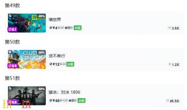 Steam今日史低游戏分享!9月18日史低佳作推荐