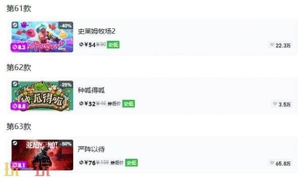 Steam今日史低游戏分享!9月18日史低佳作推荐