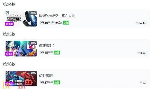 Steam今日史低游戏分享!9月18日史低佳作推荐
