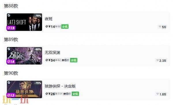 Steam今日史低游戏分享!9月18日史低佳作推荐