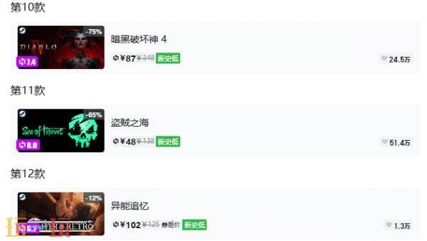 Steam今日史低游戏分享!9月18日史低佳作推荐