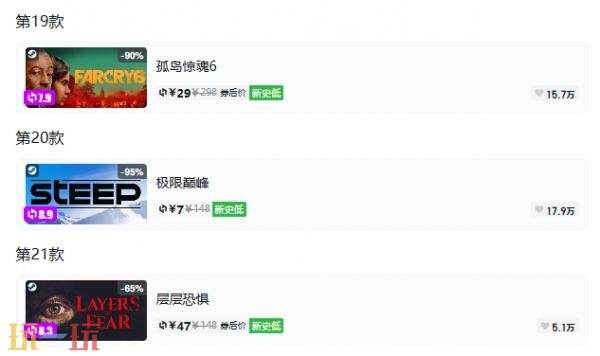 Steam今日史低游戏分享!9月18日史低佳作推荐