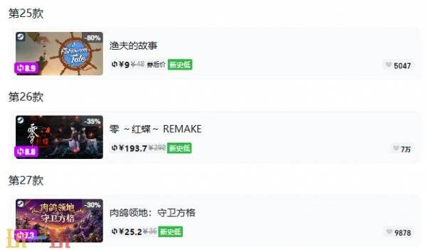 Steam今日史低游戏分享!9月18日史低佳作推荐