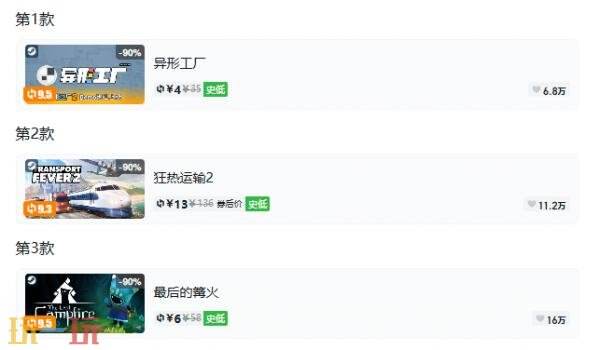 Steam今日史低游戏分享!9月18日史低佳作推荐