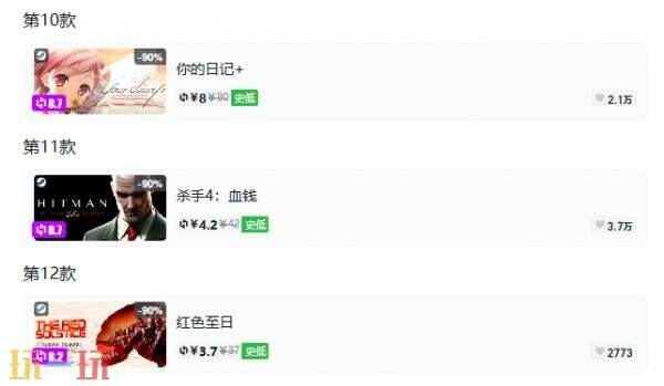 Steam今日史低游戏分享!9月18日史低佳作推荐
