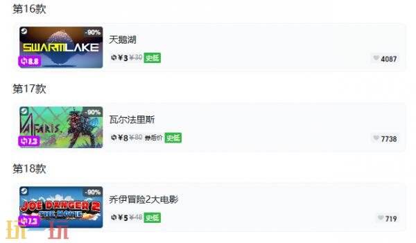 Steam今日史低游戏分享!9月18日史低佳作推荐