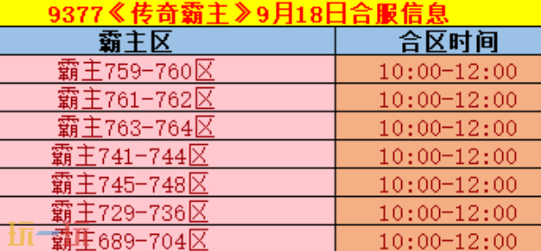 传奇霸主官网入口在哪 传奇霸主官方最新版本2026