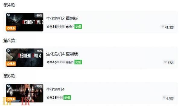 Steam今日史低游戏分享!9月20日史低佳作推荐