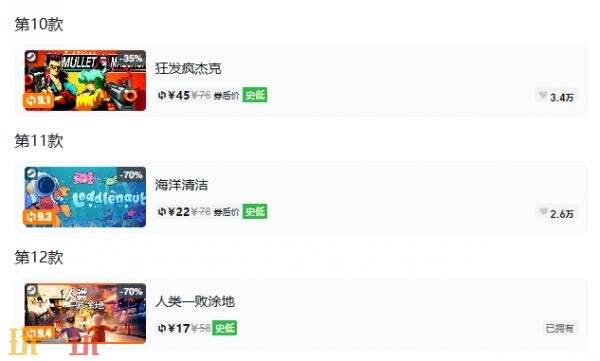 Steam今日史低游戏分享!9月20日史低佳作推荐