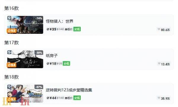 Steam今日史低游戏分享!9月20日史低佳作推荐