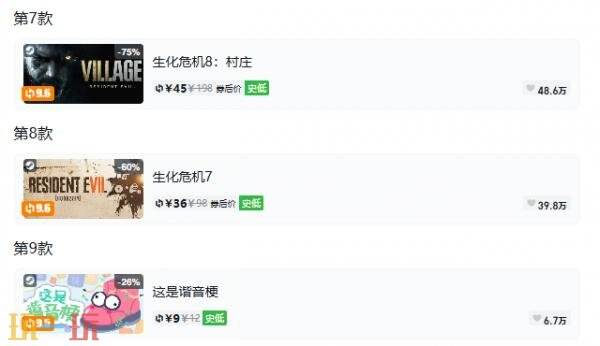 Steam今日史低游戏分享!9月20日史低佳作推荐