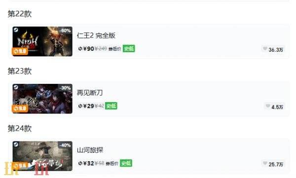 Steam今日史低游戏分享!9月20日史低佳作推荐