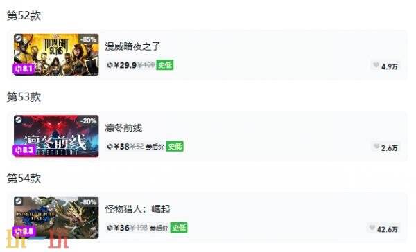 Steam今日史低游戏分享!9月20日史低佳作推荐