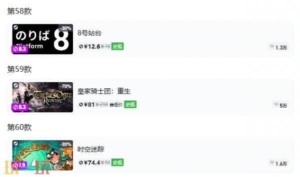 Steam今日史低游戏分享!9月20日史低佳作推荐