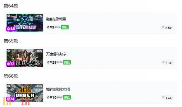 Steam今日史低游戏分享!9月20日史低佳作推荐