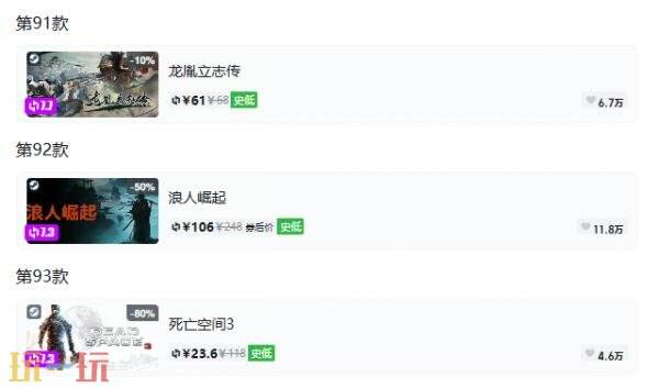Steam今日史低游戏分享!9月20日史低佳作推荐