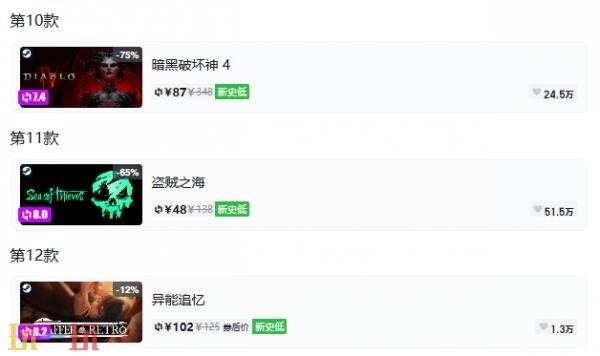 Steam今日史低游戏分享!9月20日史低佳作推荐