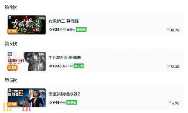 Steam今日史低游戏分享!9月20日史低佳作推荐