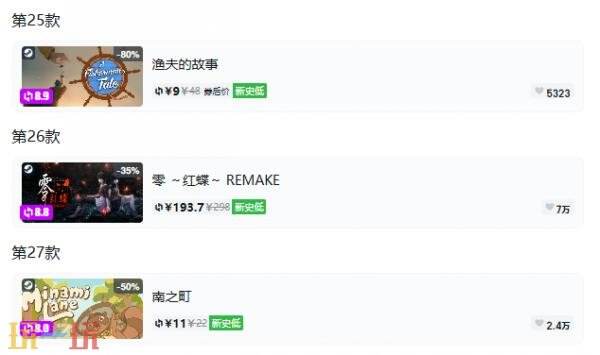 Steam今日史低游戏分享!9月20日史低佳作推荐