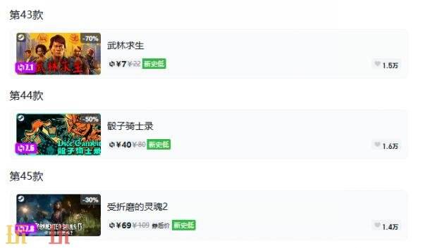 Steam今日史低游戏分享!9月20日史低佳作推荐