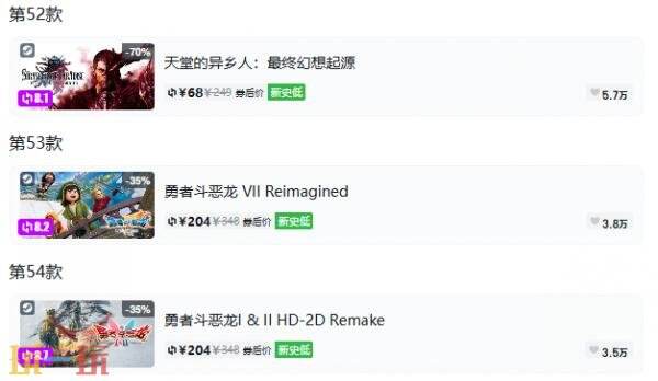 Steam今日史低游戏分享!9月20日史低佳作推荐