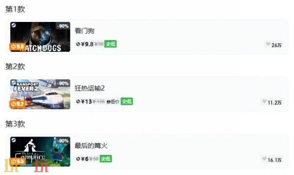 Steam今日史低游戏分享!9月20日史低佳作推荐