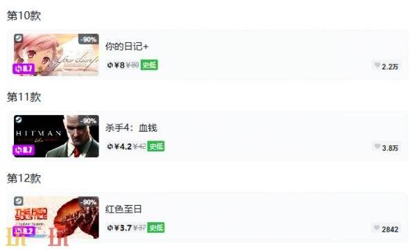 Steam今日史低游戏分享!9月20日史低佳作推荐