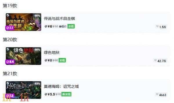 Steam今日史低游戏分享!9月20日史低佳作推荐
