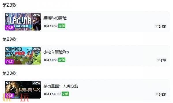 Steam今日史低游戏分享!9月20日史低佳作推荐