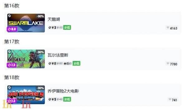 Steam今日史低游戏分享!9月20日史低佳作推荐