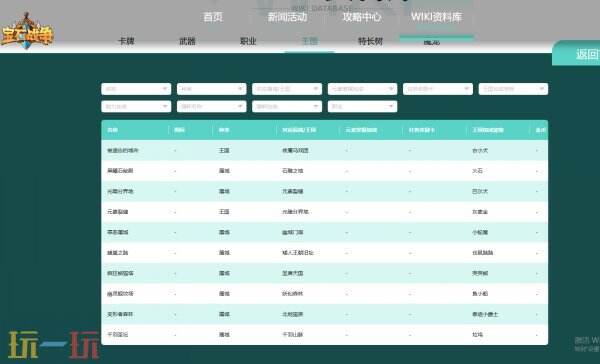 宝石战争wiki 宝石战争图鉴大全