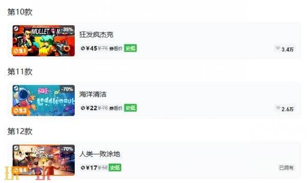 Steam今日史低游戏分享!9月21日史低佳作推荐