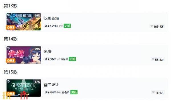 Steam今日史低游戏分享!9月21日史低佳作推荐