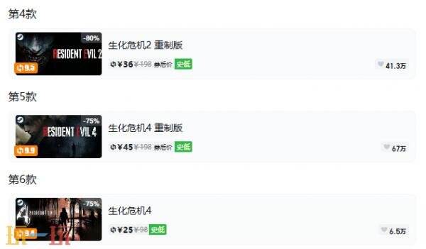 Steam今日史低游戏分享!9月21日史低佳作推荐