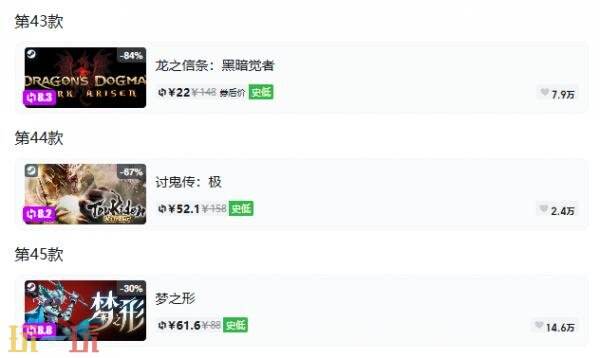 Steam今日史低游戏分享!9月21日史低佳作推荐