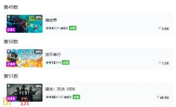 Steam今日史低游戏分享!9月21日史低佳作推荐