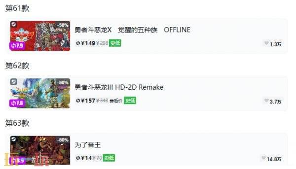 Steam今日史低游戏分享!9月21日史低佳作推荐