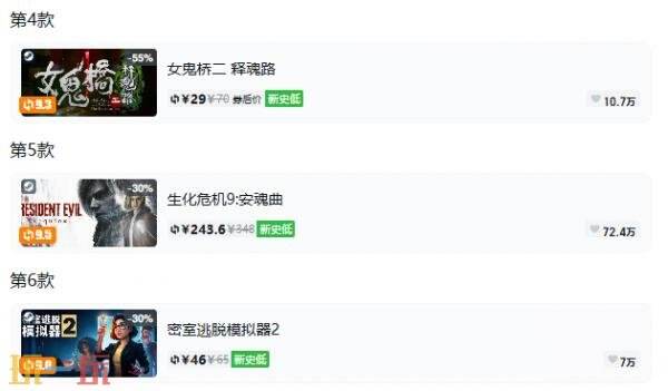 Steam今日史低游戏分享!9月21日史低佳作推荐