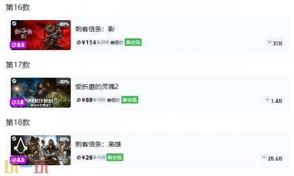 Steam今日史低游戏分享!9月21日史低佳作推荐