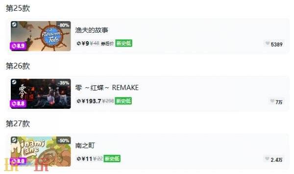 Steam今日史低游戏分享!9月21日史低佳作推荐